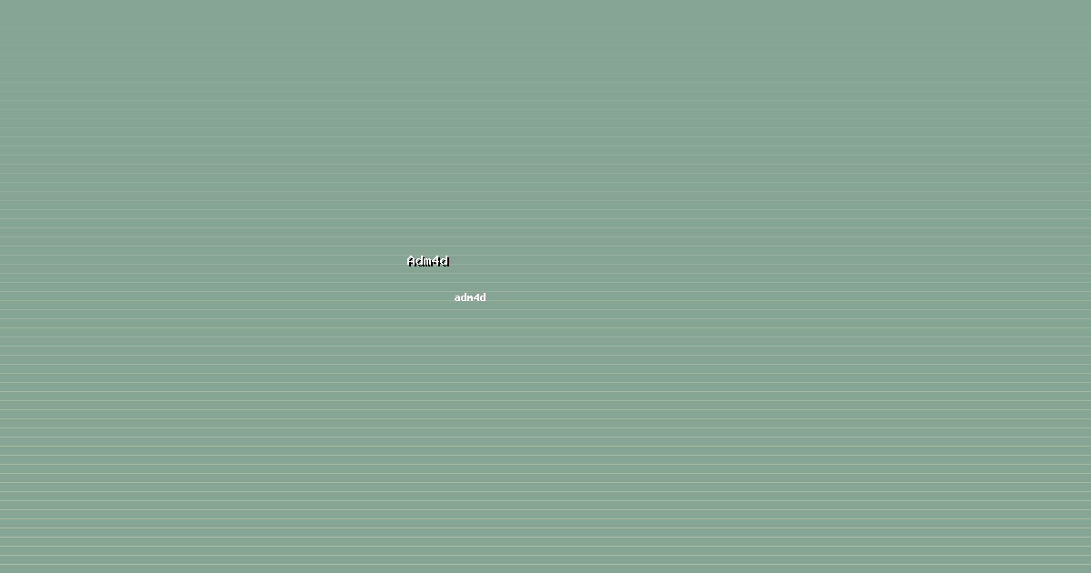 Keterlibatan Adm4d Aktif di adm4d